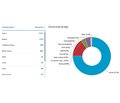Антибактеріальна терапія хвороби Лайма у дітей
