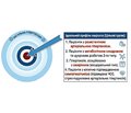 Порівняльна ефективність моксонідину та антигіпертензивних засобів першої лінії: артеріальний тиск, переносимість і метаболічний профіль (огляд літератури за 15 років)